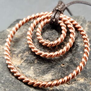 Pierścienie Tensorowe